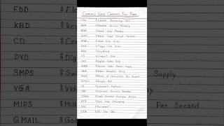 Most Important Computer Full Form✅👍 #computereducational #computer #trending #shorts