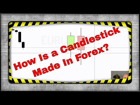 How Is a Candlestick Made In Forex Trading?