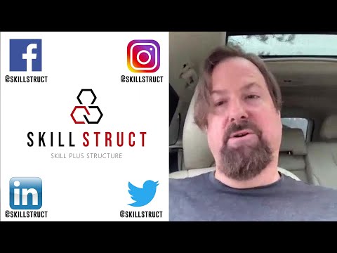 The SkillStruct Mindset and Climate Change