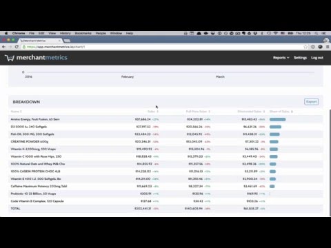 Tracking Your Amazon Promo Rebate Campaigns & Review Club Giveaways