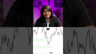 Gold scalping trade🧠✅#trading #goldanalysis #tradesetup #trader #stockmarket #forex #smc #ict #fvg