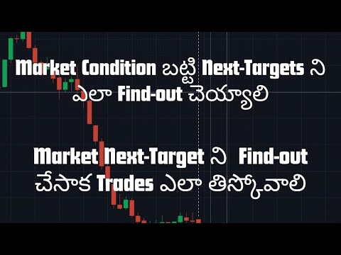 How to Find Market Target | How to Trade No-Loss Trades in Binary Telugu | Trade with Market-Targets