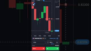 profit 🎉🎉🎉🎉🎉 #quotex #quotex #quotextrading #quotexindicator #quotextrader