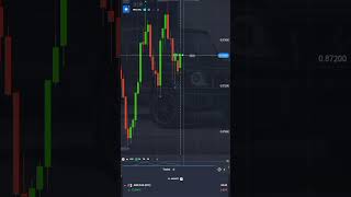 🎯 "Day 2 | Binary Trading Journey Start | Live Learning & Experience" #binarytrading #quotex #day2