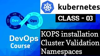 Kubernetes Class 3 | Kops Setup, Cluster Validation, Namespaces Explained #Kubernetes #devopscourse