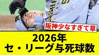 [Is this Fujikawa's doing?] 2026 Central League Hit-by-Pitch Stats [Pro Baseball Reaction Compila...