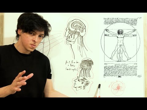 The Visual System Method: How “Geniuses” Think Differently