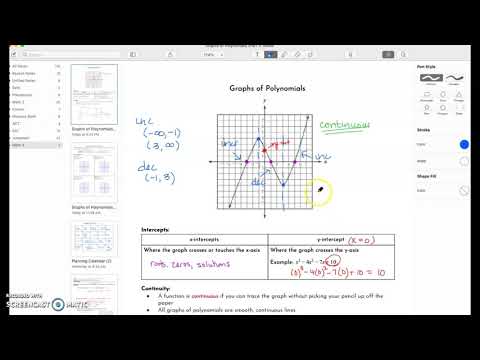 Graphs of Polynomials Part 1