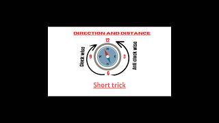 | Direction And Distance | #shorts #iq #gk #loksewa #loksewa_iq #short #shortsvideo #shortvideo #psc