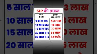 sip power in 25 years for 5000 monthly #sip #investing #stockmarket