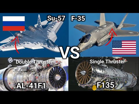Who Has the Most Advanced Engine in the World?