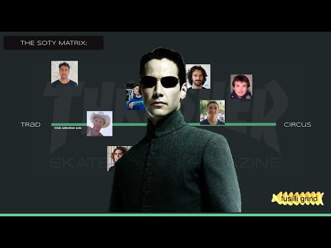 Enter the SOTY Matrix | Fusilli Grind Ep. 50