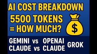 Explained AI Model Pricing,Costing