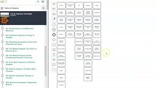 151 Calculus Concepts part 1