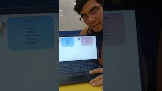 Different Types of Joins in SQL #sql #join #sqlinterview #interviewquestions #shorts