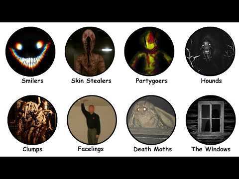 Backrooms Entities Explained in 10 Minutes