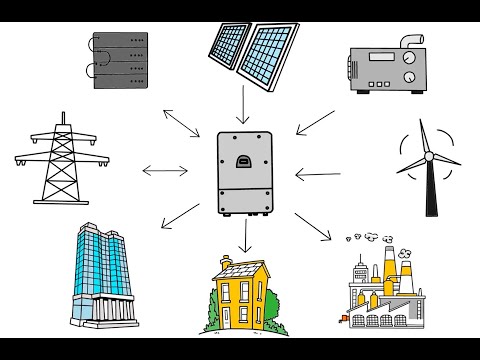 Sunsynk’s Intelligent True Hybrid Inverter