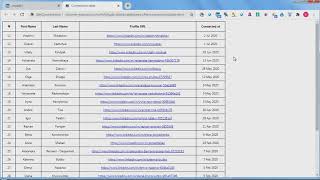 Export Connections from Linkedin account