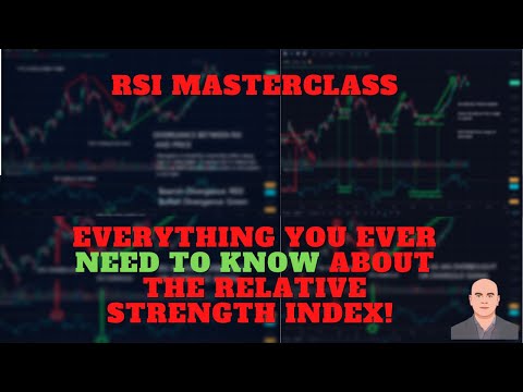 Everything You ever Need to Know about the RSI Indicator