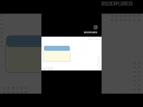 Heart Part3.. #youtube #ytshorts #shorts #sciexplore-a5z