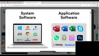 What is Application software (application software kya hai)