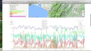 FYF 38: Race Review: North Island 2 15 Oct 17: CTOTW: Power Curve Analysis: Next Race: WMCC Graded 2
