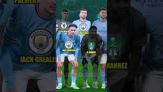 Squad Manchester City Champions League 2021/2022 #bintangbola