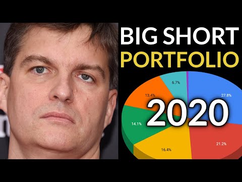 Michael Burry Just Bet EVERYTHING on These 7 Stocks. This is His Portfolio Now.