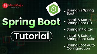 Spring Boot Tutorial For Beginners | Learn Spring Boot in One Shot