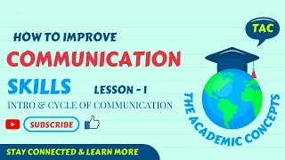Communication Cycle / Process (Communication Skills - Lesson 1)