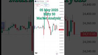5 may nifty prediction | nifty tomorrow prediction | 5 may market prediction