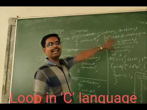 Loop in 'C' Language