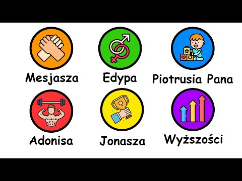 Wszystkie Mentalne Kompleksy Opisane w 8 MINUT