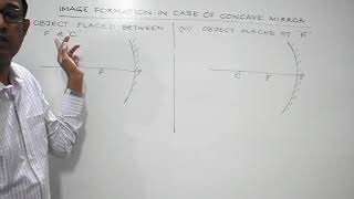 #Physicsforclass10 (LightL8) :Image Formation in case of concave mirror-2