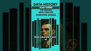 Can Machines Think - Alan Turing’s Groundbreaking Discovery