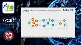 Exploring the SARS-CoV-2 virus-host... - Sepideh Sadegh - COVID-19 Special Track - ISMB 2020 Posters