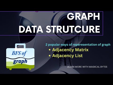 BFS of Graph | Representation of Graph | GeeksForGeeks