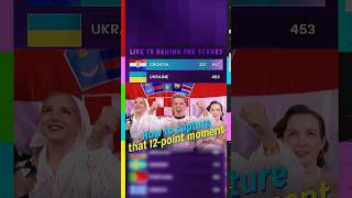 Those 12 point moments don't capture themselves! #behindthescenes #eurovision #shorts