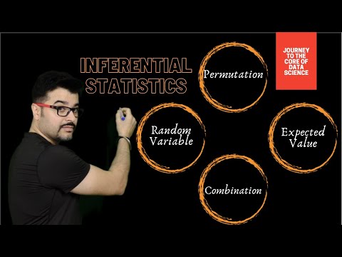 Permutation, Combination, Random Variable, Expected Value | Inferential Statistics | Data Science