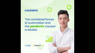 Coursera - Project 2100