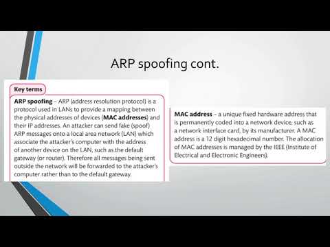 ARP Spoofing