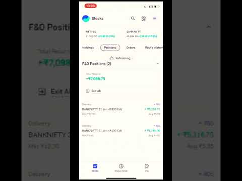 #sharemarket #bankniftyintradaytradingstrategy #indianstockmarket #banknifty #niftyandbankniftyanaly