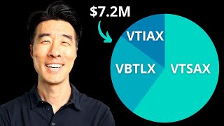 3-Fund Portfolio (The Ultimate Guide)
