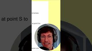 Real World Applications in Mathematical Tasks? #learnmath