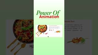 The Future of Web Design: Stunning Scroll-Based Animations #shorts #webdesign  #css