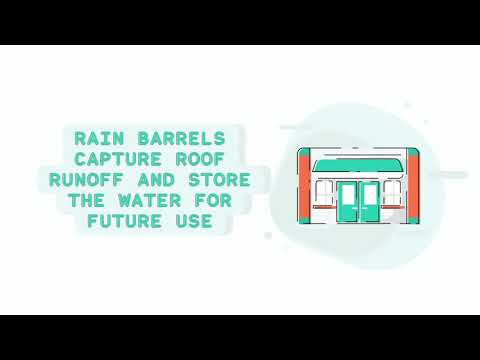 Simple Stormwater Solutions for Manheim Borough