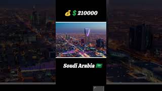 High paying Accountant salary in middle east country 🧑🏻🎓📈@Accountscareer #lifeisbutadream