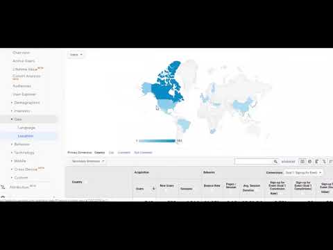 How to Use Google Analytics in Your Small Business - Part 1 Basics - Start Your Business Growth