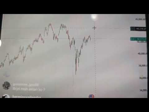 Review Market Wit MichaelYeoh 17juni2025 Israel-Iran #michaelyeoh #daily #trading #market