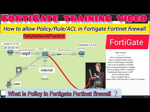 Day 27 FortiGate Firewall | What is Fortinet and FortiGate | What is Fortigate security policy